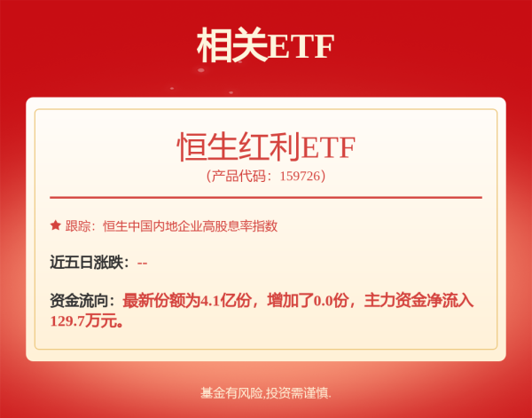 赢盈配资 住总清樾府15个月卖回地价15%，赵会涛“以价换量”策略收效甚微