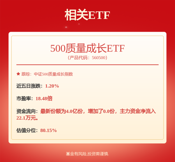 宏牛操盘 再度爆发！本周最牛概念曝光